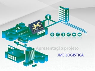 Apresentação projeto
          JMC LOGISTICA
 