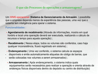 O que são Processos de operações e armazenagens?


    Um WMS operacional (Sistema de Gerenciamento de Armazém, ) possibilita
    que a empresa dependa menos da experiência das pessoas, uma vez que o
    sistema tem inteligência para operar o sistema.
    Funcionalidades :
–   •    Agendamento de recebimento (Através de informações, mostra em qual
         horário e local uma operação deverá ser executada, realizando o cálculo de
         recursos e tempo para aquela operação) ;
    •       Recebimento ( Nessa etapa, todos os volumes são conferidos, caso haja
            qualquer inconsistência, ficará registrado em sistema) ;
  Endereçamento ( Uma vez conferido, o sistema calcula os espaços
     •
– disponíveis e emite automaticamente etiquetas de código de barras, que
– serão colocadas nos volumes a serem armazenados) ;
–       •   Armazenamento ( Após endereçamento, o sistema indica quais
            equipamentos serão necessários para realizar a operação e orienta através de
            endereços físicos disponíveis dentro do depósito ou centro de distribuição)
 