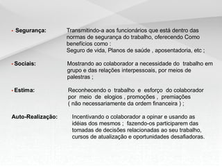 • Segurança: Transmitindo-a aos funcionários que está dentro das
normas de segurança do trabalho, oferecendo Como
benefícios como :
Seguro de vida, Planos de saúde , aposentadoria, etc ;
• Sociais: Mostrando ao colaborador a necessidade do trabalho em
grupo e das relações interpessoais, por meios de
palestras ;
• Estima: Reconhecendo o trabalho e esforço do colaborador
por meio de elogios , promoções , premiações
( não necessariamente da ordem financeira ) ;
Auto-Realização: Incentivando o colaborador a opinar e usando as
idéias dos mesmos ; fazendo-os participarem das
tomadas de decisões relacionadas ao seu trabalho,
cursos de atualização e oportunidades desafiadoras.
 