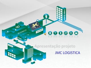 Apresentação projeto
JMC LOGISTICA
 