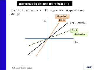 Modelo apt 1 | PDF