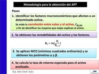 Modelo apt 1 | PDF