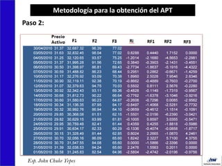 Modelo apt 1 | PDF