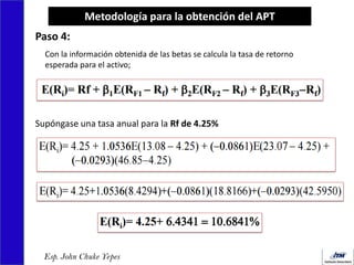 Modelo apt 1 | PDF