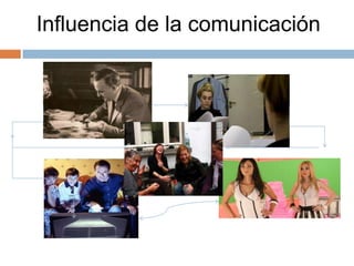 Influencia de la comunicación
 