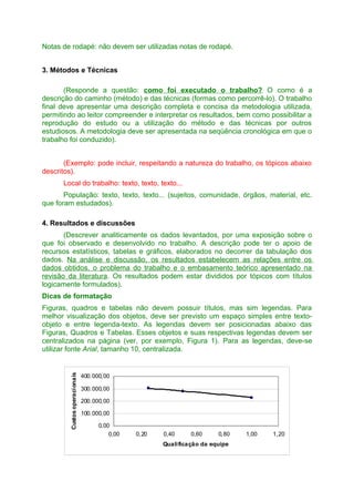 Notas de rodapé: não devem ser utilizadas notas de rodapé.
3. Métodos e Técnicas
(Responde a questão: como foi executado o trabalho? O como é a
descrição do caminho (método) e das técnicas (formas como percorrê-lo). O trabalho
final deve apresentar uma descrição completa e concisa da metodologia utilizada,
permitindo ao leitor compreender e interpretar os resultados, bem como possibilitar a
reprodução do estudo ou a utilização do método e das técnicas por outros
estudiosos. A metodologia deve ser apresentada na seqüência cronológica em que o
trabalho foi conduzido).
(Exemplo: pode incluir, respeitando a natureza do trabalho, os tópicos abaixo
descritos).
Local do trabalho: texto, texto, texto...
População: texto, texto, texto... (sujeitos, comunidade, órgãos, material, etc.
que foram estudados).
4. Resultados e discussões
(Descrever analiticamente os dados levantados, por uma exposição sobre o
que foi observado e desenvolvido no trabalho. A descrição pode ter o apoio de
recursos estatísticos, tabelas e gráficos, elaborados no decorrer da tabulação dos
dados. Na análise e discussão, os resultados estabelecem as relações entre os
dados obtidos, o problema do trabalho e o embasamento teórico apresentado na
revisão da literatura. Os resultados podem estar divididos por tópicos com títulos
logicamente formulados).
Dicas de formatação

Custos operacionais

Figuras, quadros e tabelas não devem possuir títulos, mas sim legendas. Para
melhor visualização dos objetos, deve ser previsto um espaço simples entre textoobjeto e entre legenda-texto. As legendas devem ser posicionadas abaixo das
Figuras, Quadros e Tabelas. Esses objetos e suas respectivas legendas devem ser
centralizados na página (ver, por exemplo, Figura 1). Para as legendas, deve-se
utilizar fonte Arial, tamanho 10, centralizada.

400.000,00
300.000,00
200.000,00
100.000,00
0,00
0,00

0,20

0,40

0,60

0,80

Qualificação da equipe

1,00

1,20

 