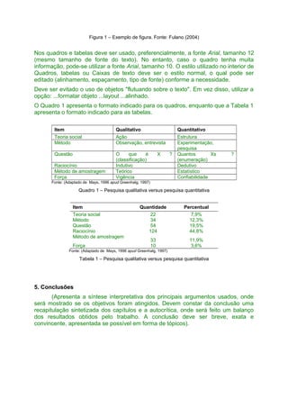 Figura 1 – Exemplo de figura. Fonte: Fulano (2004)

Nos quadros e tabelas deve ser usado, preferencialmente, a fonte Arial, tamanho 12
(mesmo tamanho de fonte do texto). No entanto, caso o quadro tenha muita
informação, pode-se utilizar a fonte Arial, tamanho 10. O estilo utilizado no interior de
Quadros, tabelas ou Caixas de texto deve ser o estilo normal, o qual pode ser
editado (alinhamento, espaçamento, tipo de fonte) conforme a necessidade.
Deve ser evitado o uso de objetos "flutuando sobre o texto". Em vez disso, utilizar a
opção: ...formatar objeto ...layout ...alinhado.
O Quadro 1 apresenta o formato indicado para os quadros, enquanto que a Tabela 1
apresenta o formato indicado para as tabelas.
Item
Teoria social
Método

Qualitativo
Ação
Observação, entrevista

Questão

O
que
é
(classificação)
Indutivo
Teórico
Vigência

Raciocínio
Método de amostragem
Força

X

?

Quantitativo
Estrutura
Experimentação,
pesquisa
Quantos
Xs
(enumeração)
Dedutivo
Estatístico
Confiabilidade

?

Fonte: (Adaptado de Mays, 1996 apud Greenhalg, 1997)

Quadro 1 – Pesquisa qualitativa versus pesquisa quantitativa
Item
Teoria social
Método
Questão
Raciocínio
Método de amostragem
Força

Quantidade
22
34
54
124

Percentual
7,9%
12,3%
19,5%
44,8%

33
10

11,9%
3,6%

Fonte: (Adaptado de Mays, 1996 apud Greenhalg, 1997)

Tabela 1 – Pesquisa qualitativa versus pesquisa quantitativa

5. Conclusões
(Apresenta a síntese interpretativa dos principais argumentos usados, onde
será mostrado se os objetivos foram atingidos. Devem constar da conclusão uma
recapitulação sintetizada dos capítulos e a autocrítica, onde será feito um balanço
dos resultados obtidos pelo trabalho. A conclusão deve ser breve, exata e
convincente, apresentada se possível em forma de tópicos).

 