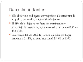 Datos Importantes
 Sólo el 40% de los hogares corresponden a la estructura de
  un padre, una madre, e hijos viviendo juntos.
 El 48% de los hijos nacen fuera del matrimonio y el
  porcentaje de hogares cuyo jefe es casado, cae de un 66,6% a
  un 58,1%.
 En el censo del año 2002 la jefatura femenina del hogar
  aumenta al 31,5%, en contraste con el 25,3% de 1992.
 