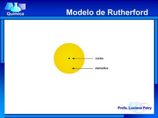 Química Modelo de Rutherford
Profa. Luciana Petry
 