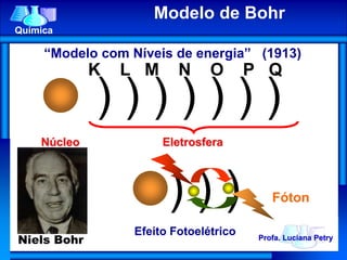 Modelo de Bohr
K L M N O P Q
) ) ) ) ) ) )
Núcleo Eletrosfera
Efeito Fotoelétrico
) ) ) Fóton
“Modelo com Níveis de energia” (1913)
Química
Modelo de Bohr
Niels Bohr Profa. Luciana Petry
 