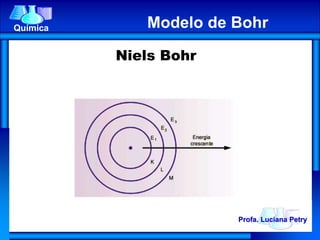 Niels Bohr
Química Modelo de Bohr
Profa. Luciana Petry
 