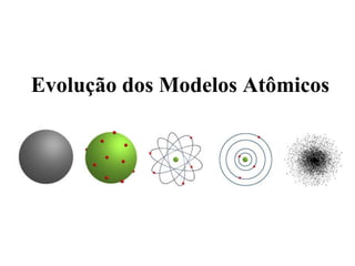Evolução dos Modelos Atômicos
 
