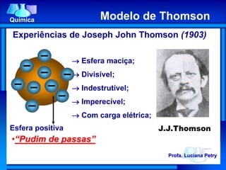  Esfera maciça;
 Divisível;
 Indestrutível;
 Imperecível;
 Com carga elétrica;
Modelo de Thomson
Experiências de Joseph John Thomson (1903)
•“Pudim de passas”
Esfera positiva
Química Modelo de Thomson
J.J.Thomson
Profa. Luciana Petry
 