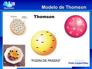 Thomson
“PUDIM DE PASSAS”
Química Modelo de Thomson
Profa. Luciana Petry
 