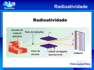 Radioatividade
Química Radioatividade
Profa. Luciana Petry
 