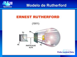 ERNEST RUTHERFORD
(1911)
Química Modelo de Rutherford
Profa. Luciana Petry
 