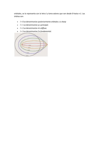 orbitales, se lo representa con la letra l y toma valores que van desde 0 hasta n-1. Las 
órbitas son: 
 l = 0 se denominarían posteriormente orbitales s o sharp 
 l = 1 se denominarían p o principal. 
 l = 2 se denominarían d o diffuse. 
 l = 3 se denominarían f o fundamental. 
