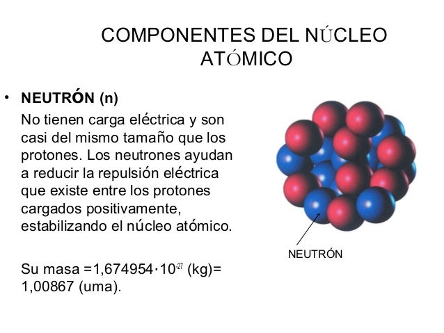 Modelo atómico