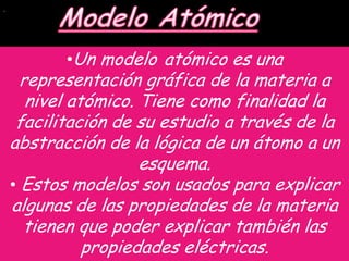 .




           •Un modelo atómico es una
      representación gráfica de la materia a
       nivel atómico. Tiene como finalidad la
     facilitación de su estudio a través de la
    abstracción de la lógica de un átomo a un
                      esquema.
    • Estos modelos son usados para explicar
    algunas de las propiedades de la materia
      tienen que poder explicar también las
               propiedades eléctricas.
 