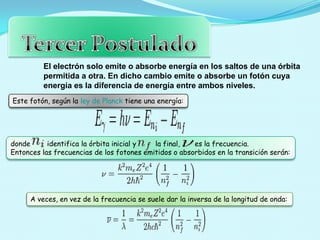 El electrón solo emite o absorbe energía en los saltos de una órbita
permitida a otra. En dicho cambio emite o absorbe un fotón cuya
energía es la diferencia de energía entre ambos niveles.
Este fotón, según la ley de Planck tiene una energía:

donde
identifica la órbita inicial y
la final,
es la frecuencia.
Entonces las frecuencias de los fotones emitidos o absorbidos en la transición serán:

A veces, en vez de la frecuencia se suele dar la inversa de la longitud de onda:

 
