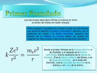 Los electrones describen órbitas circulares en torno
al núcleo del átomo sin radiar energía.
Para conseguir el equilibrio en la órbita circular, las dos fuerzas
que siente el electrón: la fuerza coulombiana, atractiva, por la
presencia del núcleo y la fuerza centrífuga, repulsiva por
tratarse de un sistema no inercial, deben ser iguales en
magnitud en toda la órbita. Esto nos da la siguiente expresión:

Donde el primer término es la fuerza eléctrica o
de Coulomb, y el segundo es la fuerza
centrífuga; k es la constante de la fuerza de
Coulomb, Z es el número atómico del átomo, e es
la carga del electrón, es la masa del
electrón, v es la velocidad del electrón en la
órbita y r el radio de la órbita.

 
