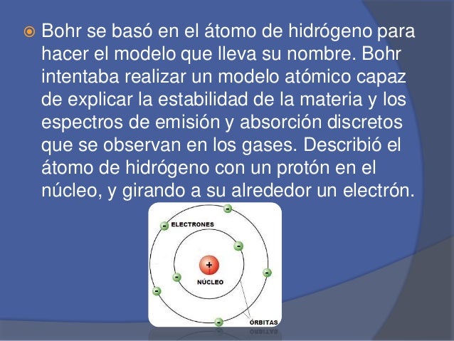 Modelo Atómico De Bohr