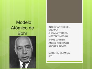 Modelo
Atómico de
Bohr
INTEGRANTES DEL
EQUIPO:
JHOANA TERESA
METZTLY MEDINA
JAIME GARIBO
ANGEL PRECIADO
ANDREA REYES
MATERIA: QUIMICA
3°B
 