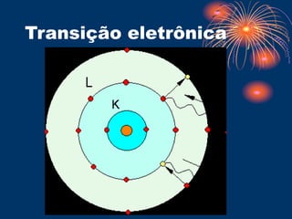 Transição eletrônica
 