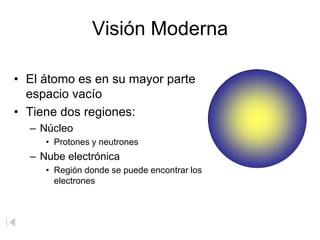 Visión Moderna
• El átomo es en su mayor parte
espacio vacío
• Tiene dos regiones:
– Núcleo
• Protones y neutrones

– Nube electrónica
• Región donde se puede encontrar los
electrones

 