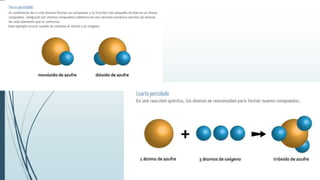 Modelo atómico de bohr y dalton