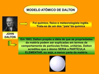 MODELO ATÔMICO DE DALTON



                  Foi químico, físico e meteorologista inglês.
                     Trata-se de um dos “pais”da química

 JOHN
DALTON
         Em 1803, Dalton propôs a idéia de que as propriedades
            da matéria podem ser explicadas em termos de
          comportamento de partículas finitas, unitárias. Dalton
              acreditou que o átomo SERIA a PARTÍCULA
            ELEMENTAR, ou seja, a menor parte da matéria.
 