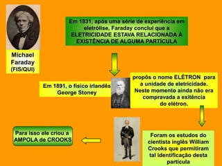Em 1831, após uma série de experiência em
                          eletrólise, Faraday conclui que a
                      ELETRICIDADE ESTAVA RELACIONADA À
                       EXISTÊNCIA DE ALGUMA PARTÍCULA

Michael
Faraday
(FIS/QUI)
                                           propôs o nome ELÉTRON para
            Em 1891, o físico irlandês        a unidade de eletricidade.
                George Stoney               Neste momento ainda não era
                                               compravada a exitência
                                                     do elétron.




 Para isso ele criou a                           Foram os estudos do
 AMPOLA de CROOKS                               cientista inglês William
                                                Crooks que permitiram
                                                 tal identificação desta
                                                        partícula
 