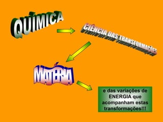 e das variações de
   ENERGIA que
acompanham estas
 transformações!!!
 