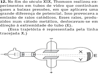Modelo AtôMico De Dalton E Thomson