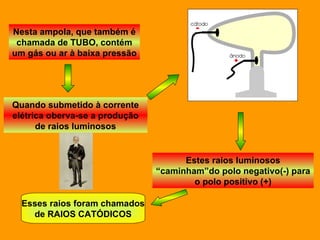 Nesta ampola, que também é chamada de TUBO, contém um gás ou ar à baixa pressão Quando submetido à corrente elétrica oberva-se a produção de raios luminosos Estes raios luminosos “caminham”do polo negativo(-) para o polo positivo (+) Esses raios foram chamados de RAIOS CATÓDICOS 