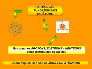 PARTÍCULAS  FUNDAMENTAIS DO ÁTOMO Mas como os  PRÓTONS ,  ELÉTRONS  e  NÊUTRONS  estão distribuidos no átomo? Quem explica isso são os  MODELOS ATÔMICOS 