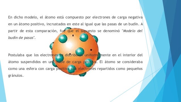 Modelo Atómico De Dalton Y Thomson