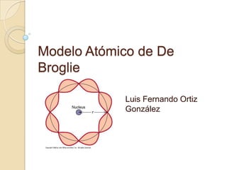 Modelo Atómico de De
Broglie

            Luis Fernando Ortiz
            González
 