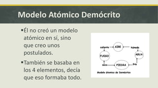 Modelo atómico demócrito