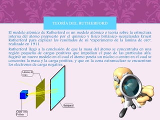 El modelo atómico de Rutherford es un modelo atómico o teoría sobre la estructura
interna del átomo propuesto por el químico y físico británico-neozelandés Ernest
Rutherford para explicar los resultados de su "experimento de la lámina de oro",
realizado en 1911.
Rutherford llegó a la conclusión de que la masa del átomo se concentraba en una
región pequeña de cargas positivas que impedían el paso de las partículas alfa.
Sugirió un nuevo modelo en el cual el átomo poseía un núcleo o centro en el cual se
concentra la masa y la carga positiva, y que en la zona extranuclear se encuentran
los electrones de carga negativa.
TEORÍA DEL RUTHERFORD
 