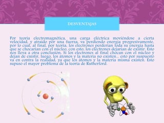 Por teoría electromagnética, una carga eléctrica moviéndose a cierta
velocidad, y atraído por una fuerza, va perdiendo energía progresivamente,
por lo cual, al final, por teoría, los electrones perderían toda su energía hasta
que se chocarían con el núcleo, con esto, los electrones dejarían de existir. Esto
nos lleva a otra conclusión: Si los electrones al final chocan con el núcleo y
dejan de existir, luego, los átomos y la materia no existen... esto por suspuesto
va en contra la realidad, ya que los átomos y la materia misma existen. Esto
supuso el mayor problema de la teoría de Rutherford.
DESVENTAJAS
 