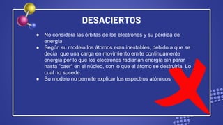 DESACIERTOS
● No considera las órbitas de los electrones y su pérdida de
energía
● Según su modelo los átomos eran inestables, debido a que se
decía que una carga en movimiento emite continuamente
energía por lo que los electrones radiarían energía sin parar
hasta "caer" en el núcleo, con lo que el átomo se destruiría. Lo
cual no sucede.
● Su modelo no permite explicar los espectros atómicos
 