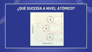 ¿QUÉ SUCEDÍA A NIVEL ATÓMICO?
 
