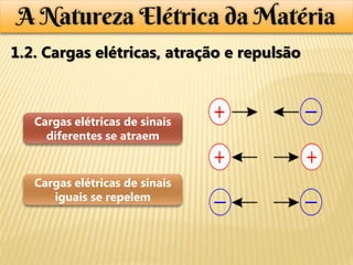 A Natureza Elétrica da Matéria
1.2. Cargas elétricas, atração e repulsão



   Cargas elétricas de sinais
     diferentes se atraem


   Cargas elétricas de sinais
      iguais se repelem
 