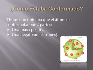 Modelo atómico de thompson | PPTX