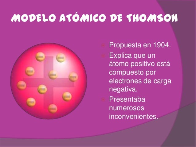 Modelo atómico de Thomson – Teorías de los modelos atómicos