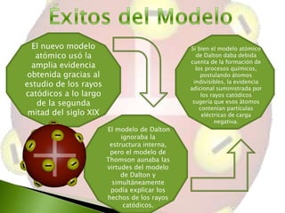 El nuevo modelo
atómico usó la
amplia evidencia
obtenida gracias al
estudio de los rayos
catódicos a lo largo
de la segunda
mitad del siglo XIX

Si bien el modelo atómico
de Dalton daba debida
cuenta de la formación de
los procesos químicos,
postulando átomos
indivisibles, la evidencia
adicional suministrada por
los rayos catódicos
sugería que esos átomos
contenían partículas
eléctricas de carga
negativa.

El modelo de Dalton
ignoraba la
estructura interna,
pero el modelo de
Thomson aunaba las
virtudes del modelo
de Dalton y
simultáneamente
podía explicar los
hechos de los rayos
catódicos.

 