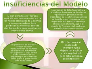 Si bien el modelo de Thomson
explicaba adecuadamente muchos de
los hechos observados de la química
y los rayos catódicos, hacía
predicciones incorrectas sobre la
distribución de la carga positiva en el
interior de los átomos.

Las predicciones del modelo de
Thomson resultaban
incompatibles con los resultados
del experimento de Rutherford,
que sugería que la carga positiva
estaba concentrada en una
pequeña región en el centro del
átomo, que es lo que se conoció
como núcleo atómico.

Los modelos de Bohr, Sommerfeld y
Schrödinger finalmente explicarían las
regularidades periódicas en las
propiedades de los elementos químicos
de la tabla, como resultado de una
disposición más estructurada de los
electrones en el átomo, que ni el
modelo de Thomson ni el modelo de
Rutherford habían considerado

Otro hecho que el
modelo de
Thomson había
dejado por explicar
era la regularidad
de la tabla periódica
de Mendeleiev.

 