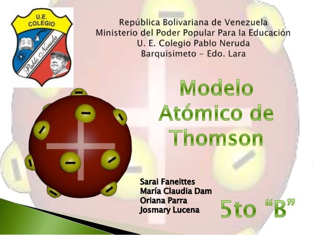 Modelo Atómico De Thomson