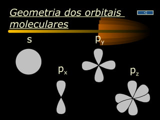 Geometria dos orbitais
moleculares
   s            py


         px              pz
 